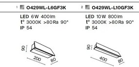 Aplica LED ambientala pentru exterior IP54 Trupp