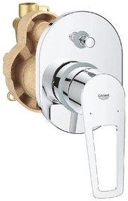 Grohe BauLoop New Baterie cada dus incastrata monocomanda