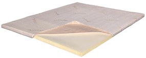 Topper Saltea Super Ortopedic, 5 cm Tencel, 130 x 200 cm
