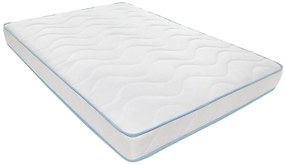 Saltea Green Future Clasic 120x190 cm, Super Ortopedica, Hipoalergenica, Medie