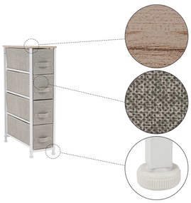 Comodă cu sertare din material textil OFELIA, albă