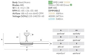Lustra LED cu Ventilator si telecomanda design modern SAONA alb