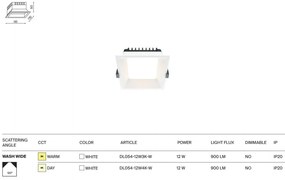 Spot LED incastrabil design tehnic Okno alb 11x11cm 3000K