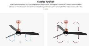 Lustra cu Ventilator si telecomanda JUST FAN M LED cupru/negru