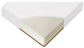 Saltea pat Havana Premium 60/120/10 cm