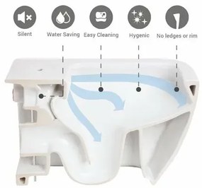 Vas wc suspendat Rimless Rak Ceramics Morning