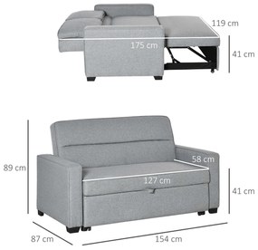 HOMCOM Canapea extensibila 2 locuri, cu spatar reglabil pe 3 niveluri, pentru Sufregerie, din material textil, 154x87x89cm, gri | Aosom Romania