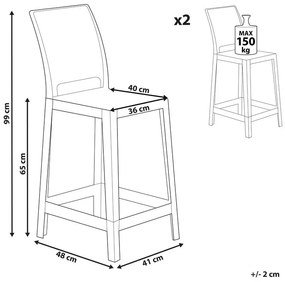 Set 2buc scaune tip bar Worpenza (transparent) . 1076578