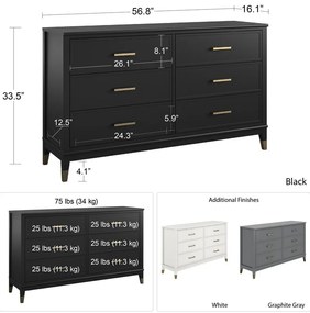 Comodă CosmoLiving by Cosmopolitan Westerleigh, 144 x 85 cm, alb