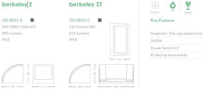 Aplica de perete iluminat exterior ambiental IP65 LED Berkeley I