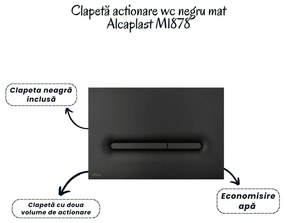 Set vas wc suspendat negru cu capac Fluminia Paris, rezervor si clapeta negru mat Alcaplast M1878