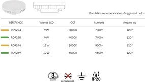 Aplica perete lumina ambientala ASIMETRIC alb