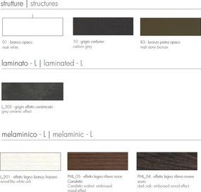 Consola extensibila design LUX Beverly 50-300x130cm