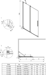 Paravan de dus glisant, 80x195 cm, sticla securizata 6 mm, auriu, Deante Prizma Auriu