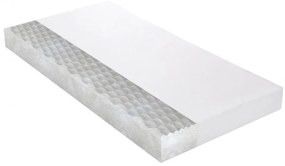 Saltea copii, basic confort, 60x120 cm
