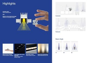 Mini Spot LED incastrabil TROOP recessed white-white 2W 15° 2700K CRI90