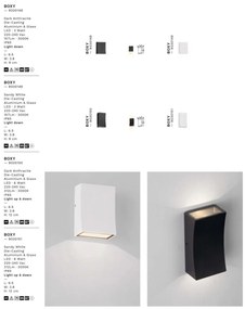 Mini Aplica iluminat exterior ambiental BOXY alb