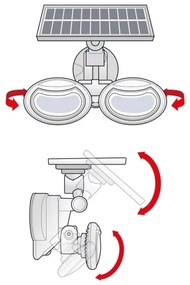 Proiector LED solar cu senzor 2xLED/4W/5V IP65