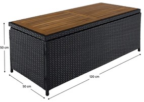 Cutie/banc de depozitare pentru grădină,negru/natural/crem, BEMUS