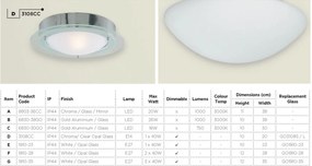 Aplica de perete / tavan pentru baie IP44 Discs 23cm 1910-23 SRT