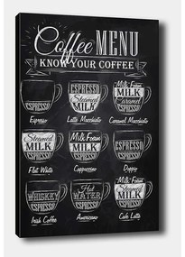 Tablou 50x70 cm Coffee Menu – Wallity