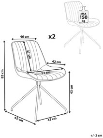 Set 2 buc scaune de sufragerie Navza (negru). 1081672