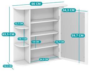Dulap cu oglindă pentru baie