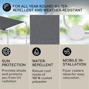 Blumfeldt Nantes, foișor, baldachin, parasolar, 3x3m, poliester, cadru din oțel, UV50+, roți de podea