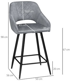 HOMCOM Set de 2 scaune de bar inalte efect de catifea si otel negru cu suport pentru picioare, accesorii pentru brate inaltime 67 cm gri | Aosom Romania