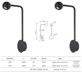 Aplica LED de perete minimalista EYES