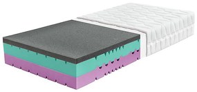 Saltea ZEUS 90x200 cm