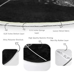 Covor rotund negru lavabil adecvat și pentru aspiratoare robot ø 80 cm Comfort – Mila Home