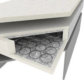 Pat boxspring, pat de o persoană, bej, 90x200, stânga, BRED