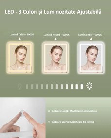 Masuta machiaj cu Oglinda LED si 6 Sertare pentru Cosmetice, Set Masa toaleta 140 cm, Alb, masuta cosmetica, vanity - SEA7