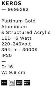 Aplica de perete LED design modern KEROS