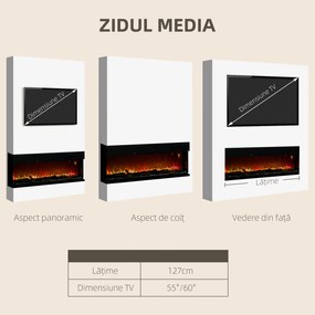 HOMCOM Șemineu Electric Încorporabil cu Efect de Flăcări 3D, Oprire Automată și Termostat, 127x26x50 cm, Negru | Aosom Romania