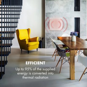 Klarstein Wonderwall 360 Smart, încălzitor pe infraroșu, 60 x 60 cm, 360 W, cronometru săptămânal, IP24, alb