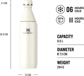 Sticlă termică roz din oțel inoxidabil 600 ml All Day Slim Bottle Cherry Blossom Gloss – Stanley