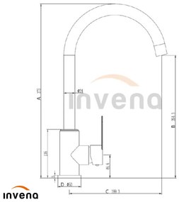 Baterie de bucătărie IRON negru