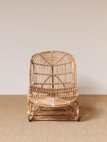 Sezlong din rattan, Pensao