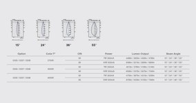 Spot LED incastrabil TULIPA Black recessed downlight 7W 36° 2700K CRI90 IP44