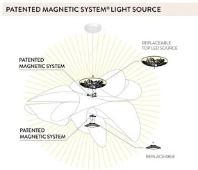 Lustra LED realizata manual La Belle Étoile Black