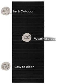 Covor adecvat interior/exterior Hanse Home Sunshine, 80x200 cm, negru