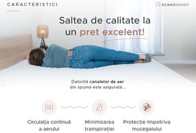 Saltea spuma DELUXE 80 x 200 cm Protectie saltea: FaRa protectie saltea