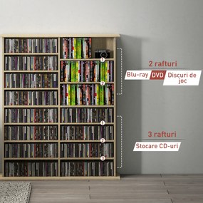 HOMCOM Dulap Bibliotecă pentru CD-uri cu 16 Rafturi, Design Modern, din Lemn, 106,5x24x126,3 cm, Natur | Aosom Romania