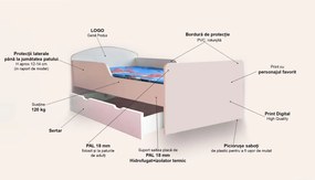 PAW PATROL ( Patrula Catelusilor) Varianta 3