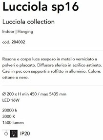 Lustra LED design minimalist Lucciola sp16 negru