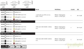 Plafoniera LED moderna SIDE 15W negru/auriu 62142