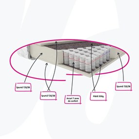 Pat electric reglabil, cu arcuri, bej, 180x200, GERONA