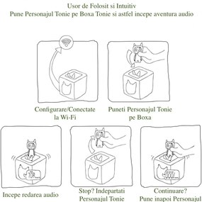 TON101 - Boxa Tonie Starter, diverse culori, Jucarii copii, Cadou pentru Craciun